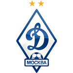 Динамо